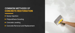 Common Methods of Concrete Restoration